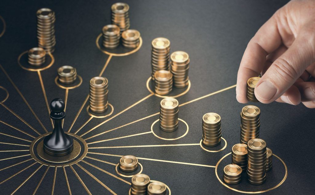 tipos de derivados financieros