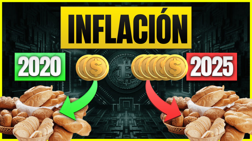 que es la inflacion