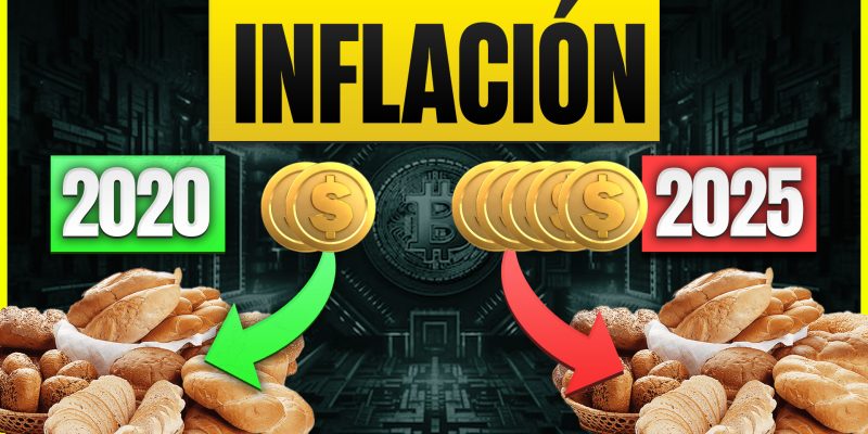 que es la inflacion